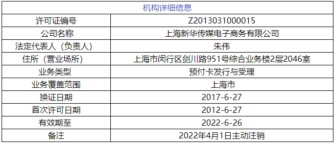 4家机构被清算协会取消会员资格