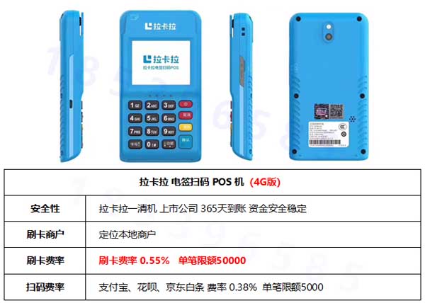 低于国家标准费率的POS机常见问题解答 