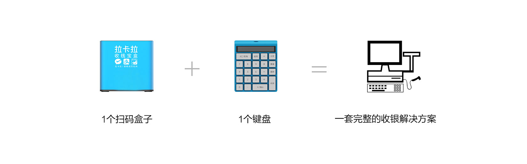 拉卡拉收钱宝盒（商用）